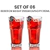 Old fashioned Juice Glass (Pack Of 6)